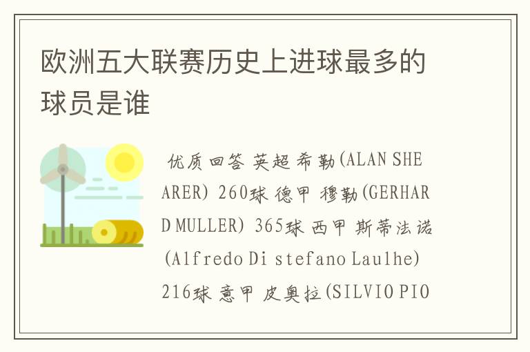 欧洲五大联赛历史上进球最多的球员是谁