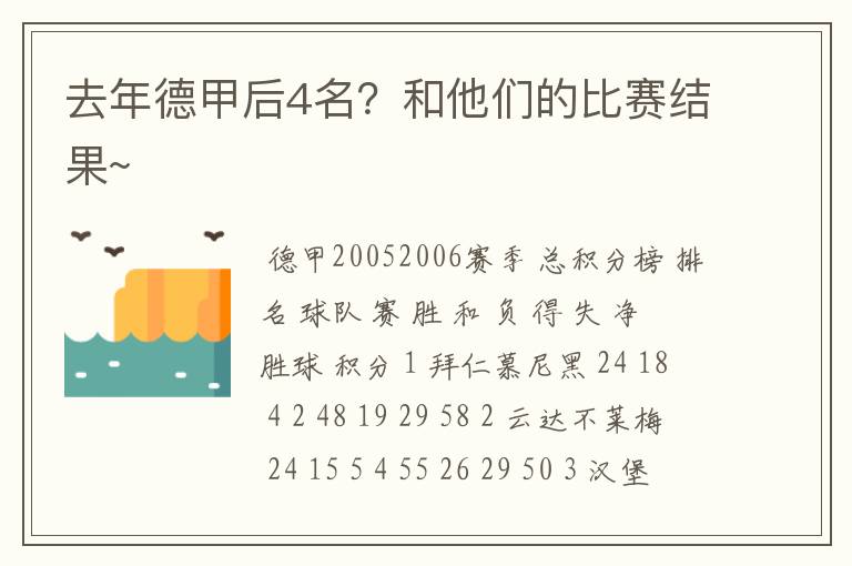 去年德甲后4名?和他们的比赛结果~