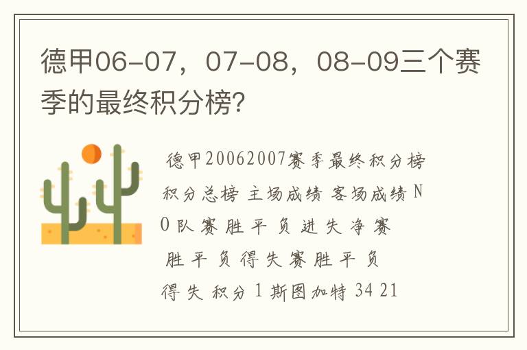 德甲06-07,07-08,08-09三个赛季的最终积分榜?