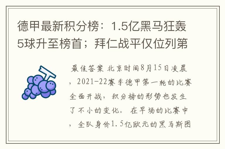 德甲最新积分榜:1.5亿黑马狂轰5球升至榜首;拜仁战平仅位列第7