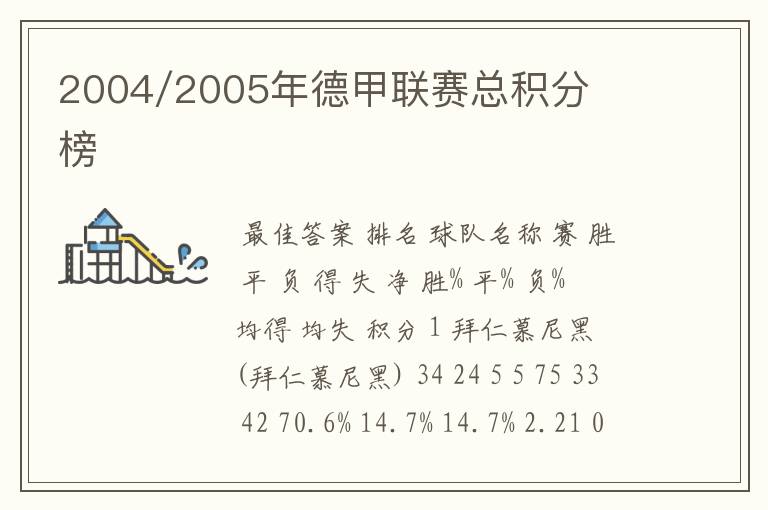 2004/2005年德甲联赛总积分榜