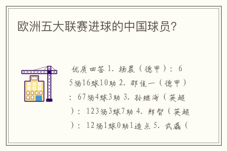 欧洲五大联赛进球的中国球员?