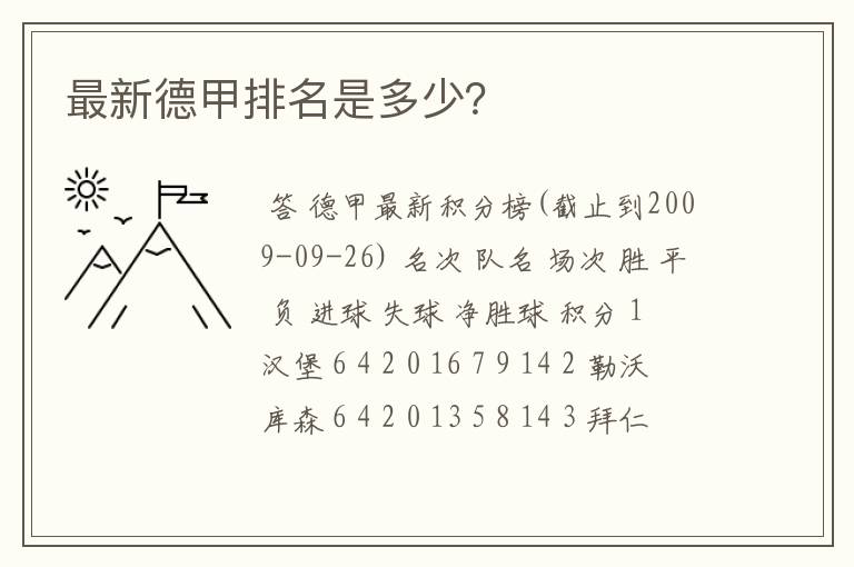 最新德甲排名是多少?