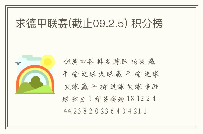 求德甲联赛(截止09.2.5) 积分榜