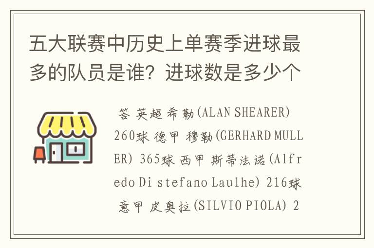 五大联赛中历史上单赛季进球最多的队员是谁?进球数是多少个?详细越好!