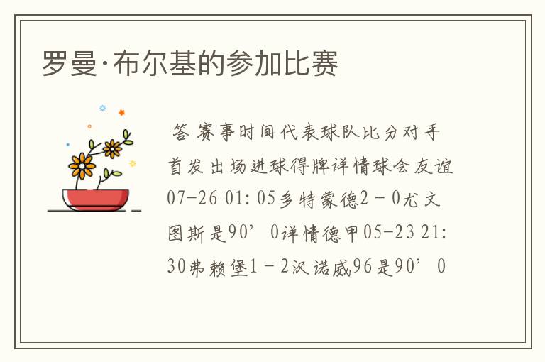 罗曼·布尔基的参加比赛