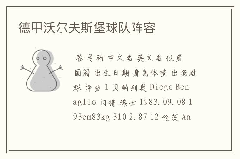 德甲沃尔夫斯堡球队阵容