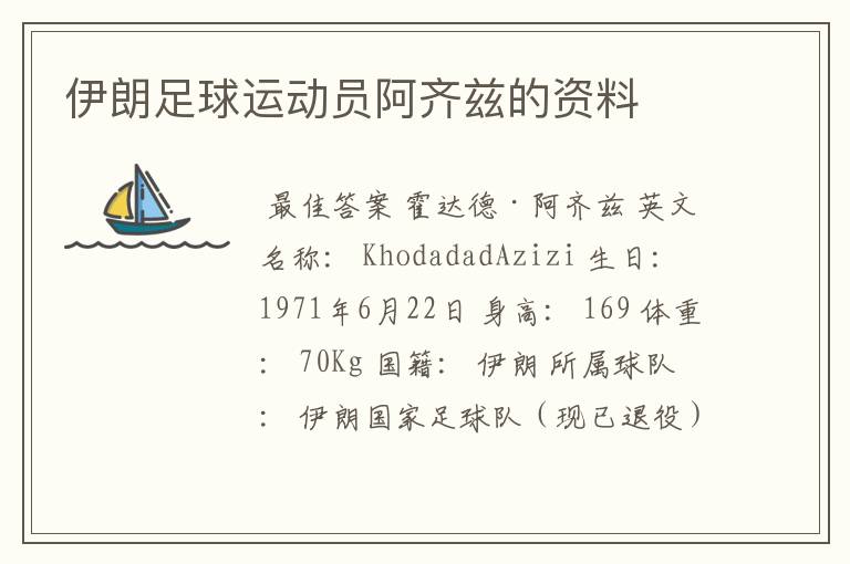 伊朗足球运动员阿齐兹的资料