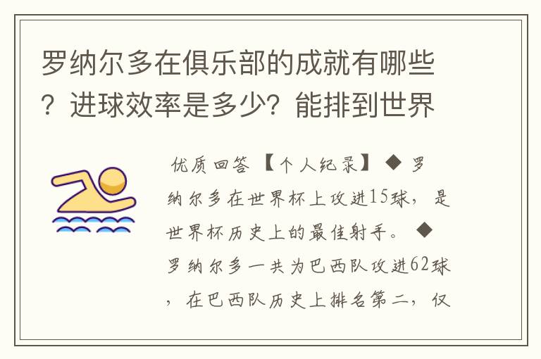 罗纳尔多在俱乐部的成就有哪些?进球效率是多少?能排到世界第几么?有比他进球效率更高的前锋么?