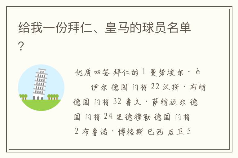 给我一份拜仁、皇马的球员名单?