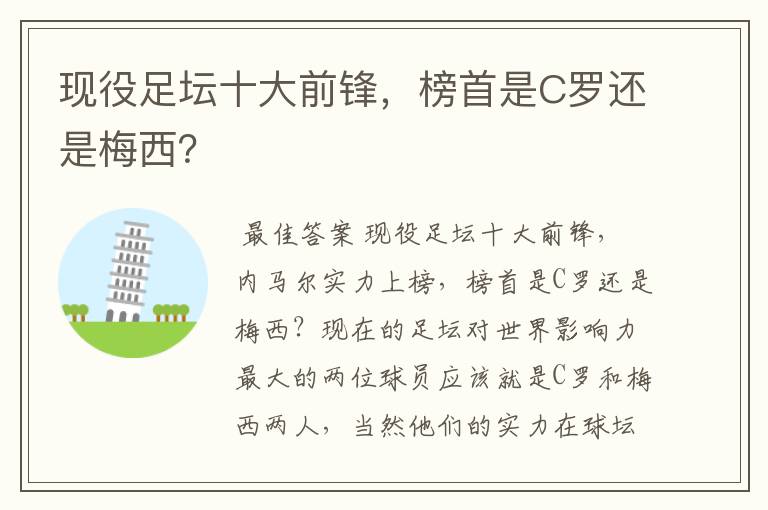 现役足坛十大前锋,榜首是C罗还是梅西?