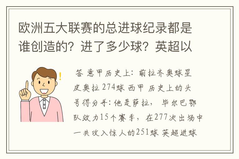 欧洲五大联赛的总进球纪录都是谁创造的?进了多少球?英超以前的英甲总进球纪录又是谁创造的?进了多少球