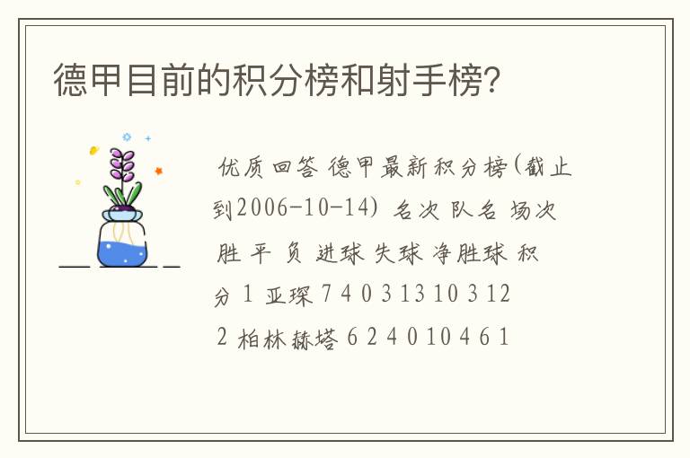 德甲目前的积分榜和射手榜?