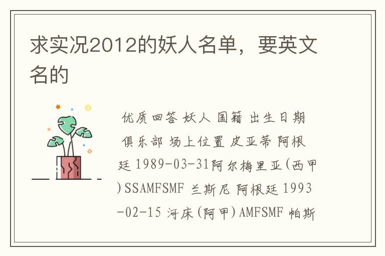 求实况2012的妖人名单,要英文名的