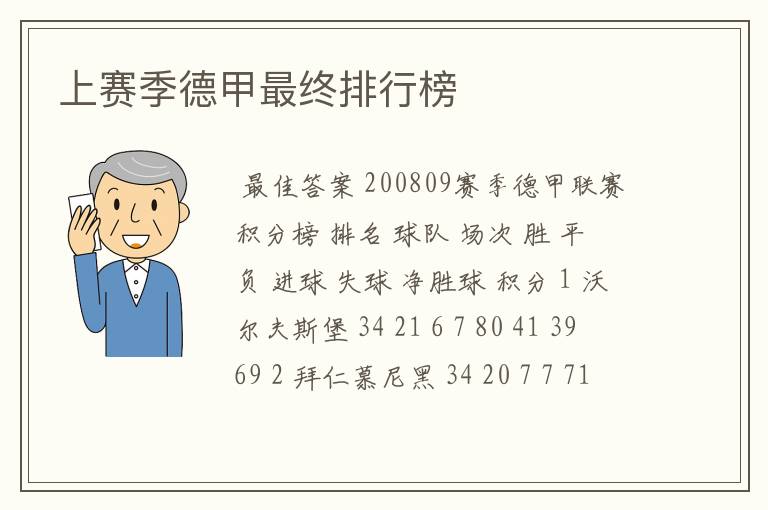 上赛季德甲最终排行榜