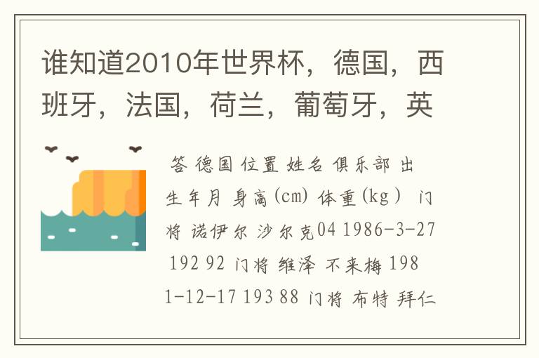 谁知道2010年世界杯,德国,西班牙,法国,荷兰,葡萄牙,英格兰,巴西,阿根廷的球队人员名