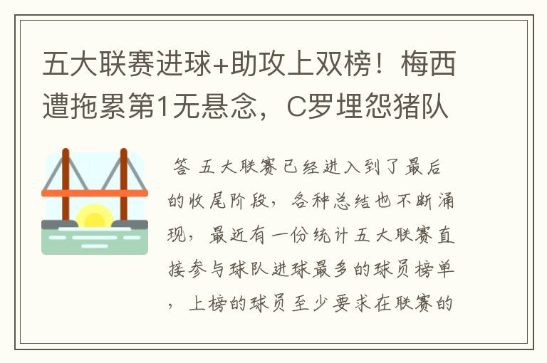 五大联赛进球+助攻上双榜!梅西遭拖累第1无悬念,C罗埋怨猪队友