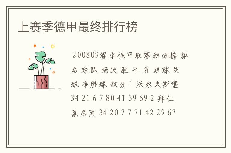 上赛季德甲最终排行榜