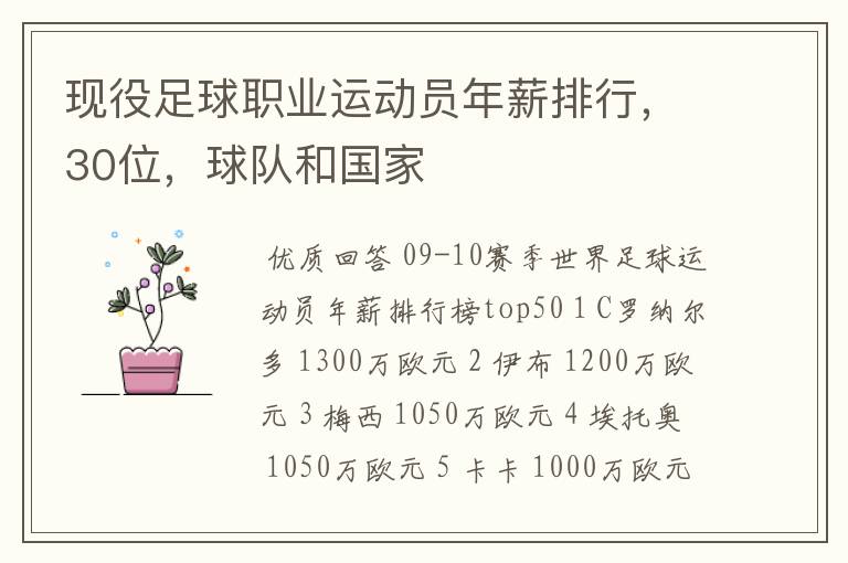 现役足球职业运动员年薪排行,30位,球队和国家