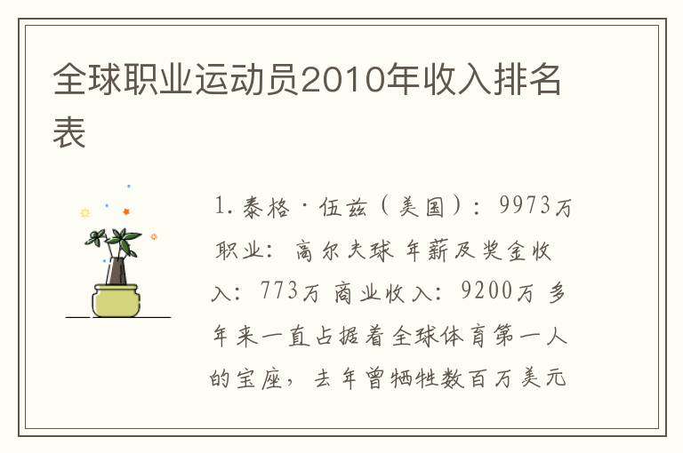 全球职业运动员2010年收入排名表