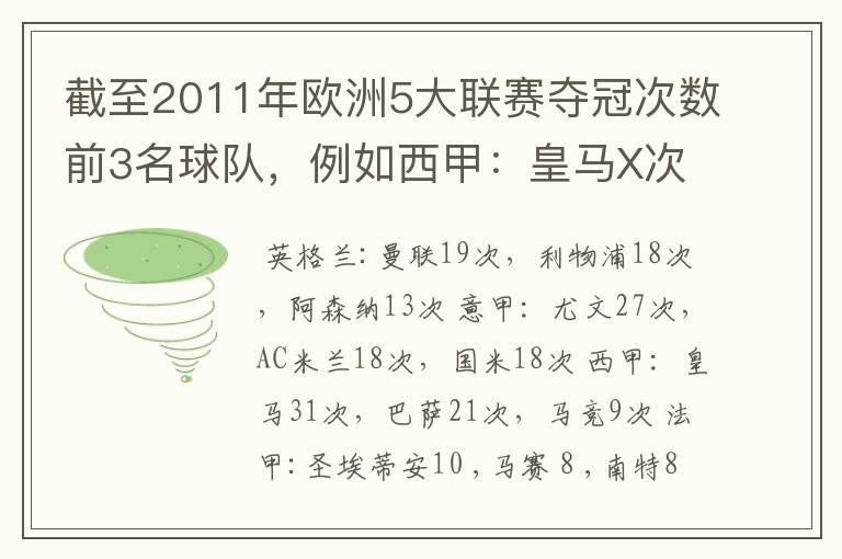 截至2011年欧洲5大联赛夺冠次数前3名球队,例如西甲:皇马X次、巴塞X次德甲: