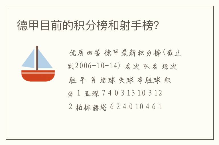 德甲目前的积分榜和射手榜?