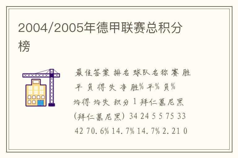 2004/2005年德甲联赛总积分榜