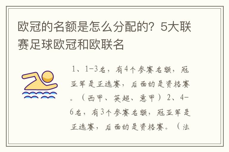 欧冠的名额是怎么分配的?5大联赛足球欧冠和欧联名