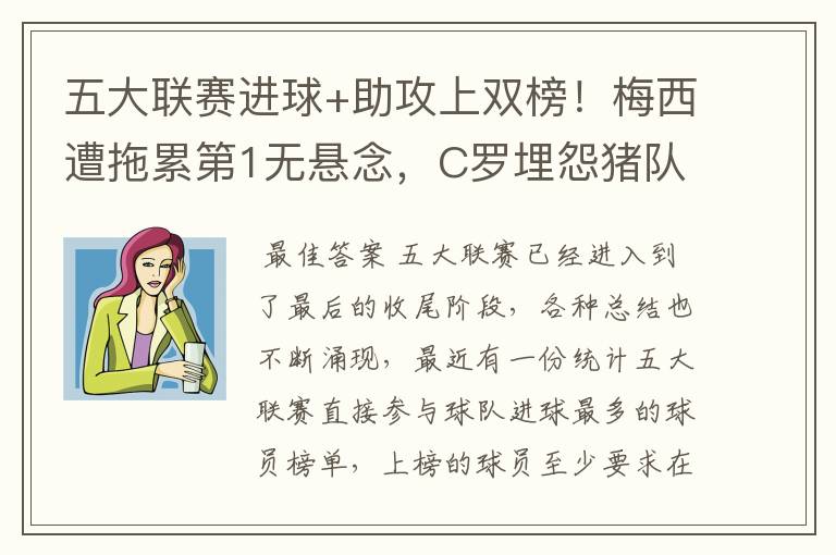 五大联赛进球+助攻上双榜!梅西遭拖累第1无悬念,C罗埋怨猪队友