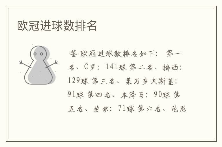 欧冠进球数排名