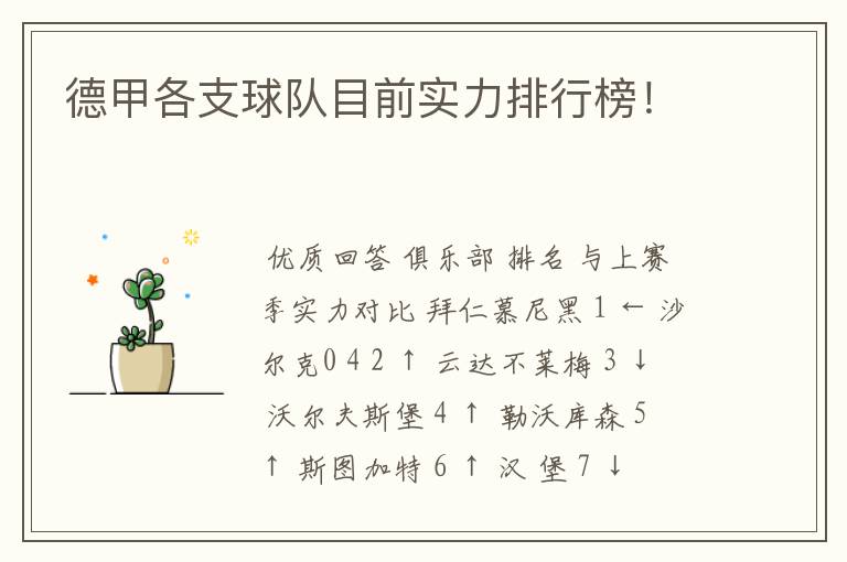 德甲各支球队目前实力排行榜!