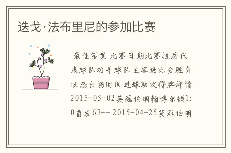 迭戈·法布里尼的参加比赛
