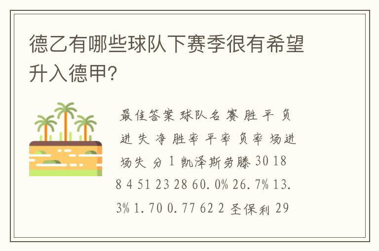 德乙有哪些球队下赛季很有希望升入德甲?