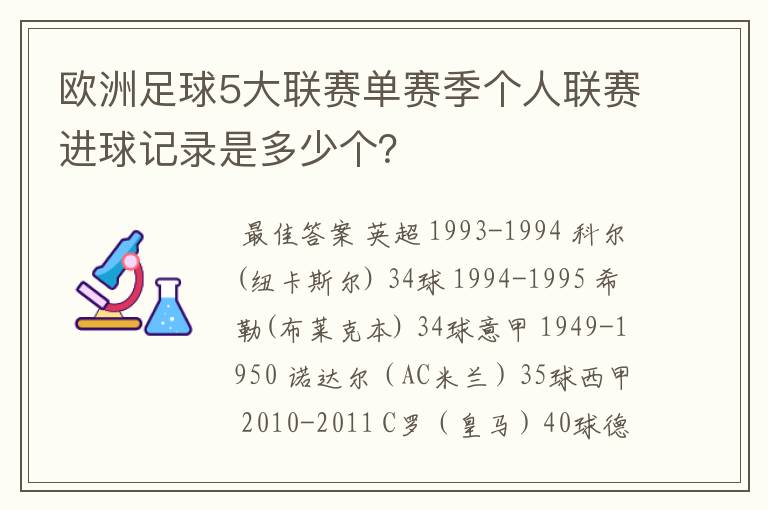 欧洲足球5大联赛单赛季个人联赛进球记录是多少个?