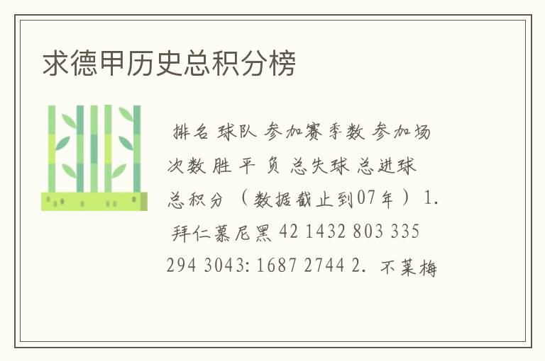 求德甲历史总积分榜