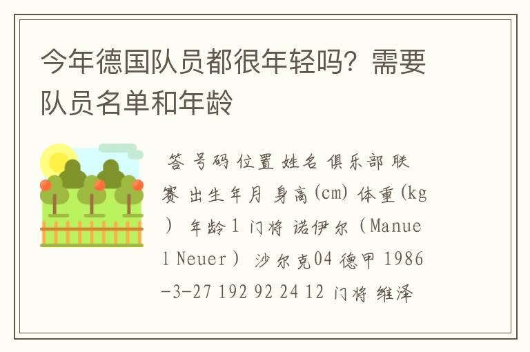 今年德国队员都很年轻吗?需要队员名单和年龄