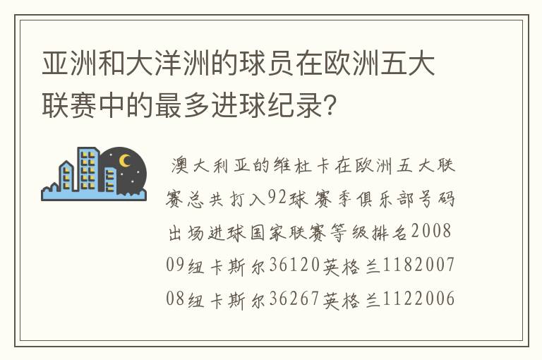 亚洲和大洋洲的球员在欧洲五大联赛中的最多进球纪录?