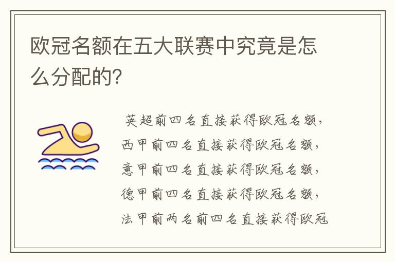 欧冠名额在五大联赛中究竟是怎么分配的?