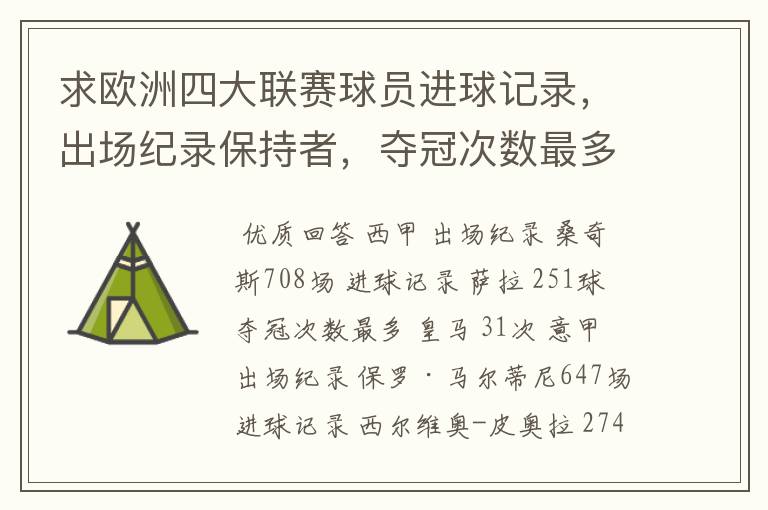 求欧洲四大联赛球员进球记录,出场纪录保持者,夺冠次数最多的球队。