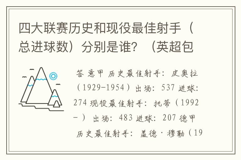 四大联赛历史和现役最佳射手(总进球数)分别是谁?(英超包括英甲)