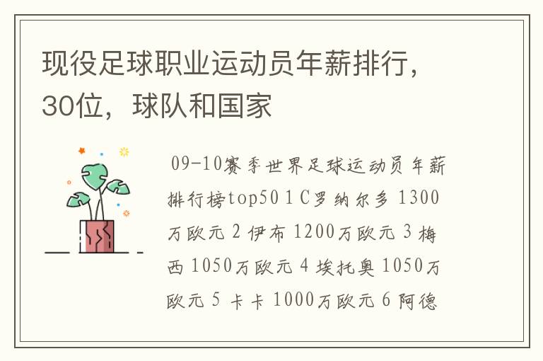 现役足球职业运动员年薪排行,30位,球队和国家