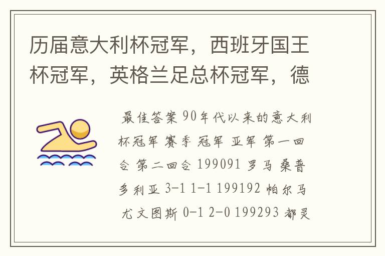 历届意大利杯冠军,西班牙国王杯冠军,英格兰足总杯冠军,德国杯冠军