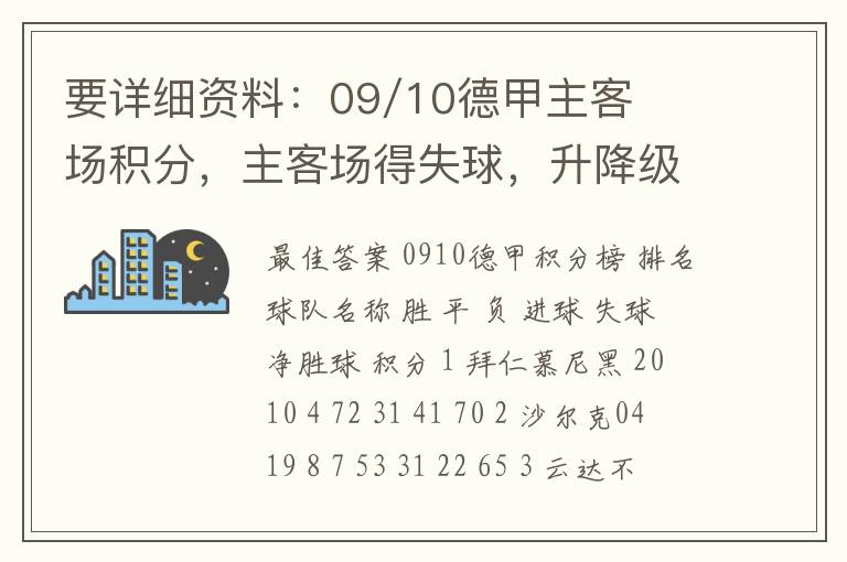 要详细资料:09/10德甲主客场积分,主客场得失球,升降级的球队。