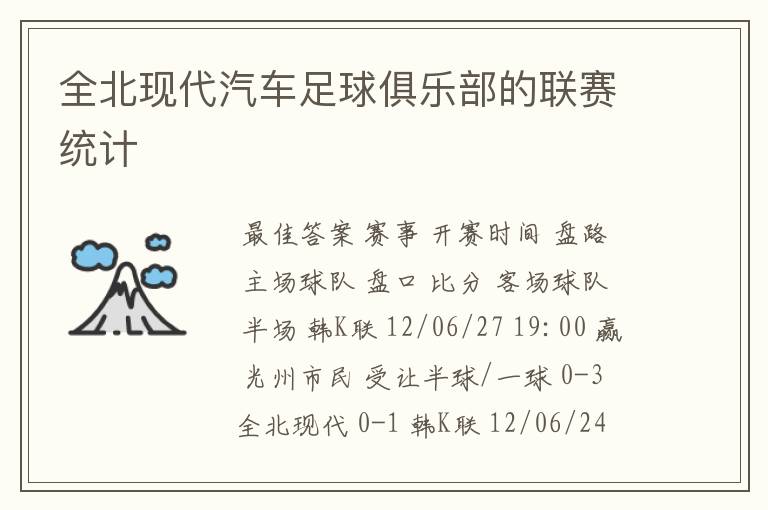全北现代汽车足球俱乐部的联赛统计