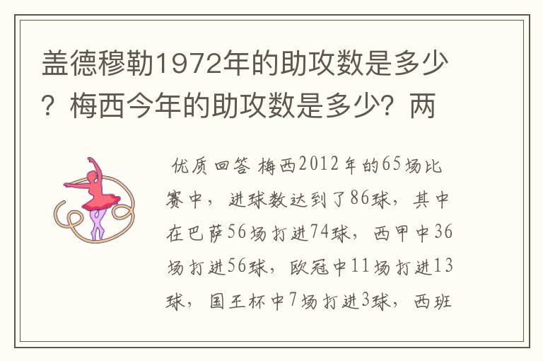 盖德穆勒1972年的助攻数是多少?梅西今年的助攻数是多少?两人分别当年踢了多少场比赛?