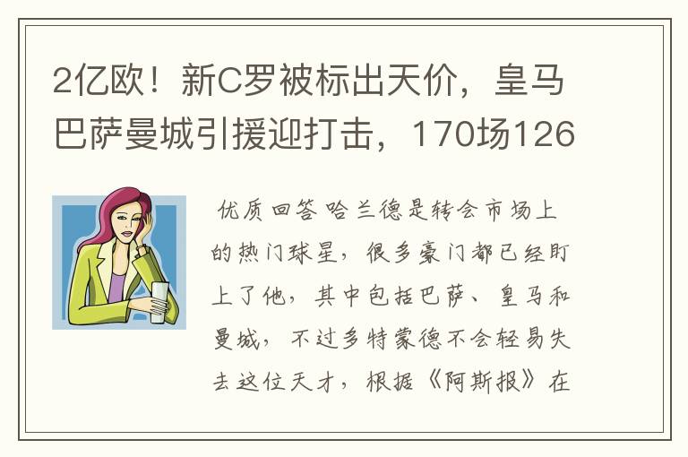 2亿欧!新C罗被标出天价,皇马巴萨曼城引援迎打击,170场126球