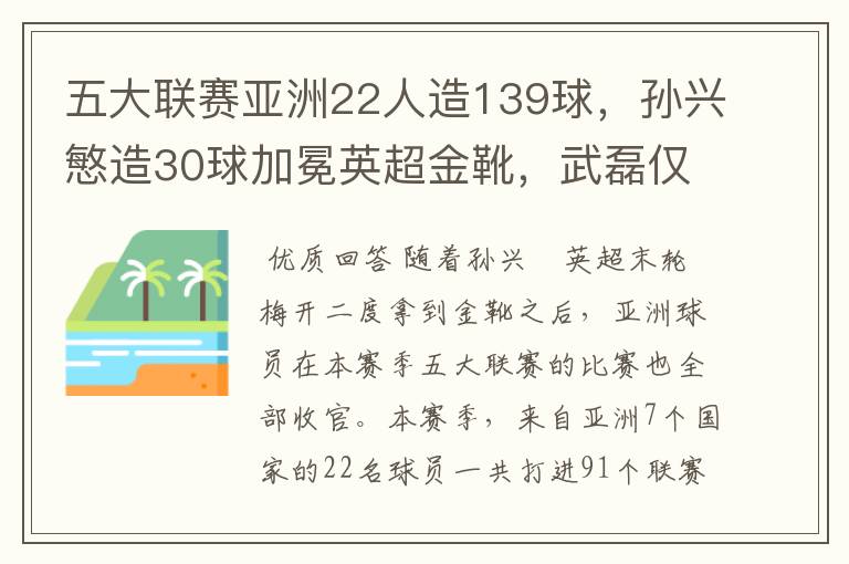 五大联赛亚洲22人造139球,孙兴慜造30球加冕英超金靴,武磊仅1球