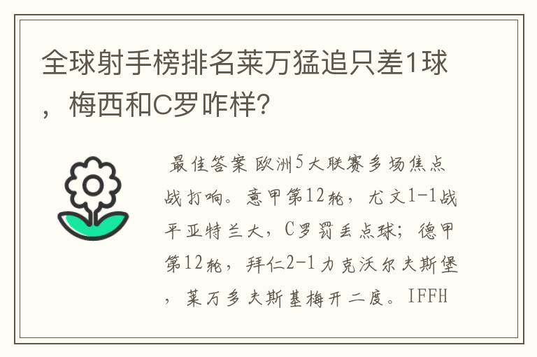 全球射手榜排名莱万猛追只差1球,梅西和C罗咋样?