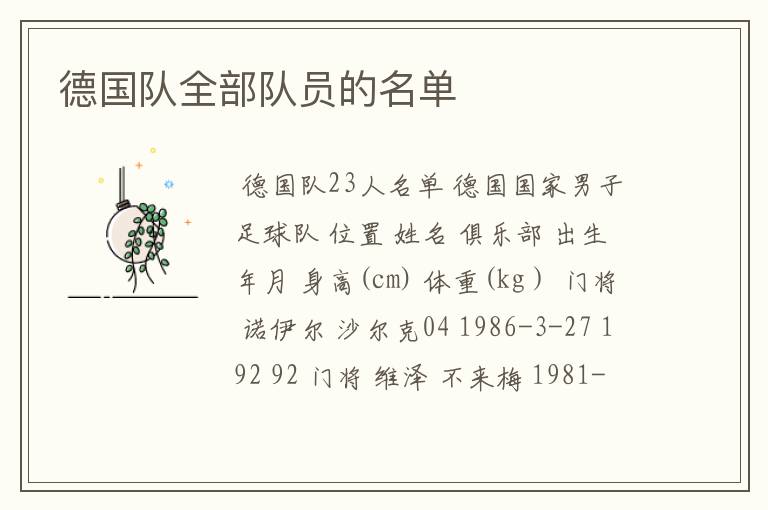 德国队全部队员的名单