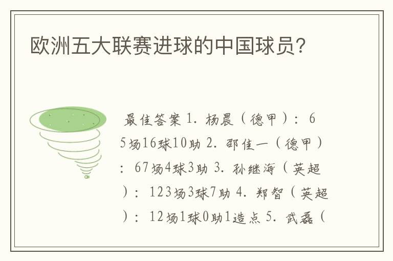 欧洲五大联赛进球的中国球员？